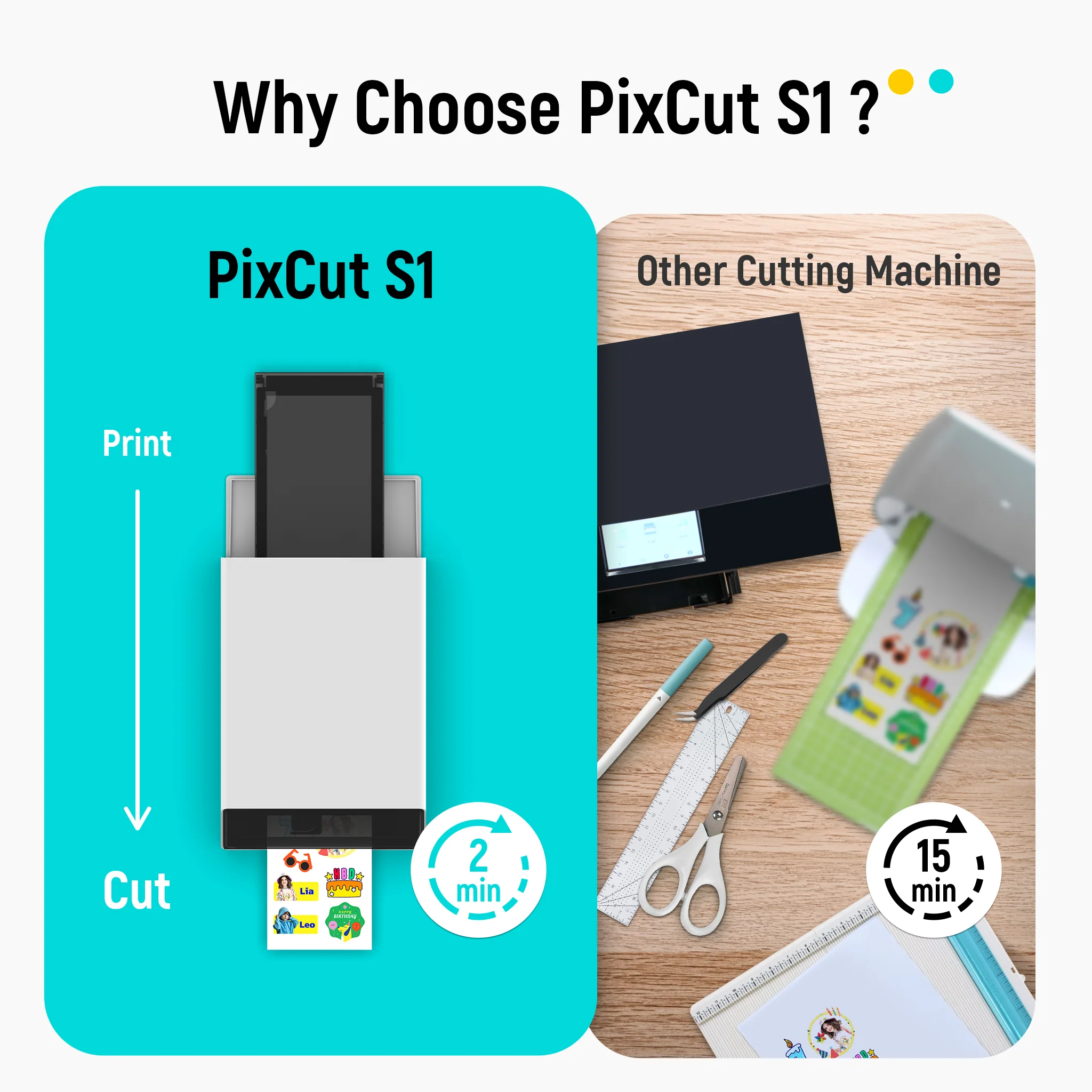PixCut S1 Photo Sticker Printer and Cutter - Inspire Kit - Image 5